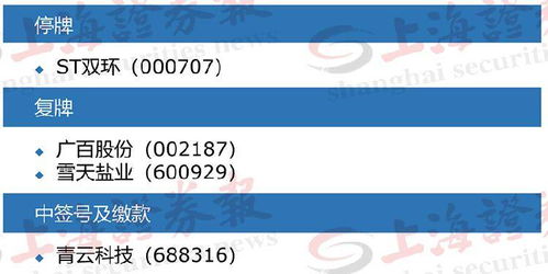 方正证券债券怎么交易 方正证券债券怎么交易