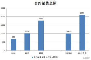 如何做好股票管理团队 如何做好股票管理团队