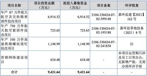 如何查北交所开通的股票