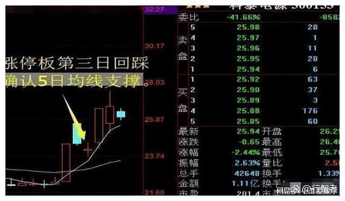 如何改掉股票思维的错误