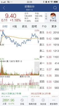 如何用文字分析一只股票