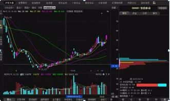 股票如何找到
