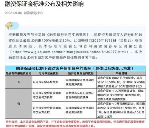 证券公司怎么吃保证金 证券公司怎么吃保证金