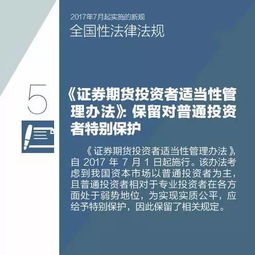 证券期货投资管理怎么样