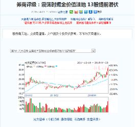 光大证券怎么联网