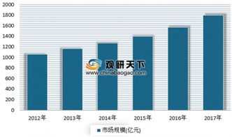 童装股票的未来趋势如何 童装股票的未来趋势如何