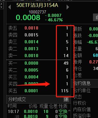 怎么查看交易证券挂单