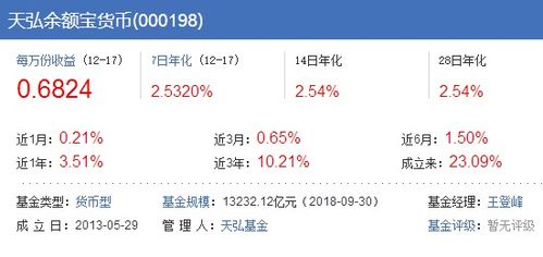 证券兼职怎么算钱