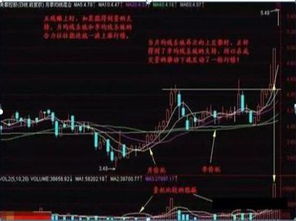 如何理解股票的预期效果