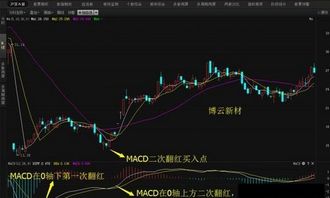 交易员如何看待股票交易 交易员如何看待股票交易