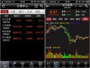 长江证券怎么找回密码