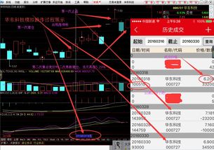 如何设置模拟盘股票