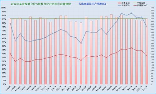 如何考取股票