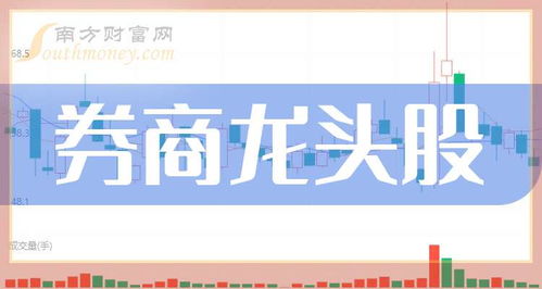 中信证券招商证券怎么样