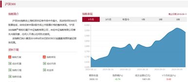 华泰证券投顾怎么样