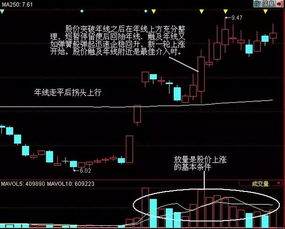 股票收盘价如何确定