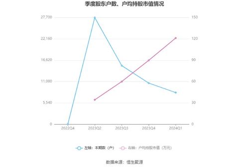 如何查股票中央结算 如何查股票中央结算