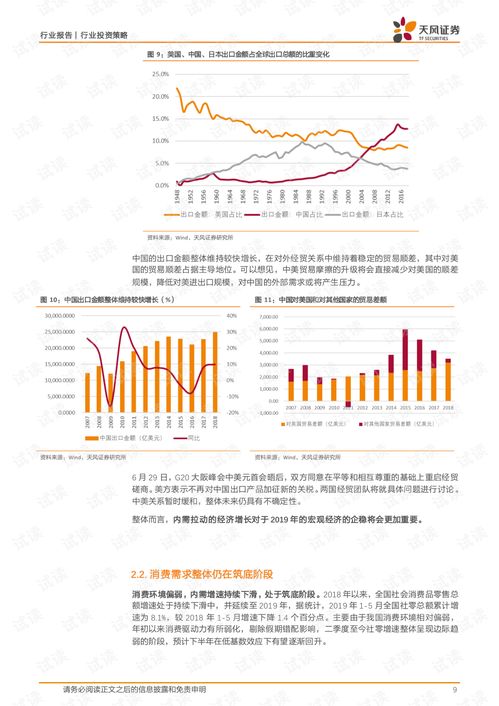 天风证券策略怎么样
