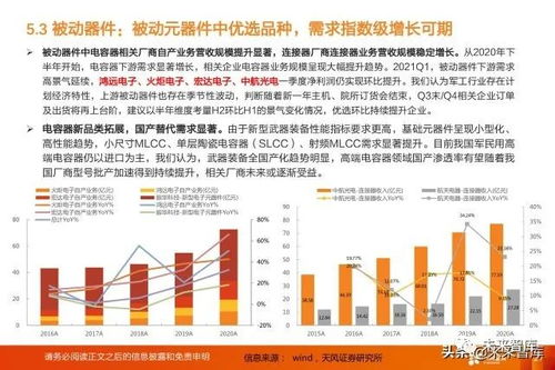 天风证券策略怎么样