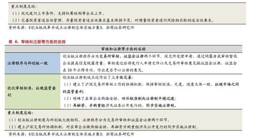 消费证券怎么理解 消费证券怎么理解