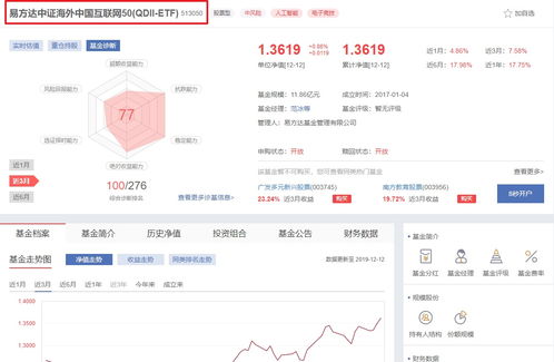 如何查询基金股票信息