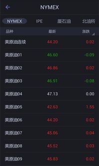 证券在握怎么造句