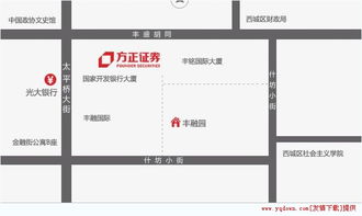 证券公司怎么联系客服的 证券公司怎么联系客服的