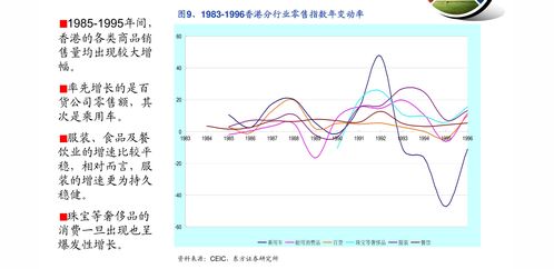 联储证券怎么行配债权