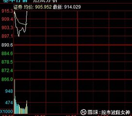长城证券股票怎么买