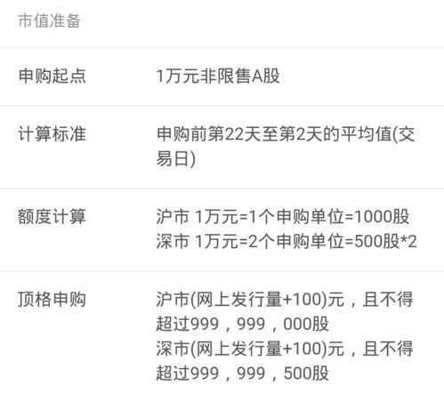 股票申购如何知道中签 股票申购如何知道中签