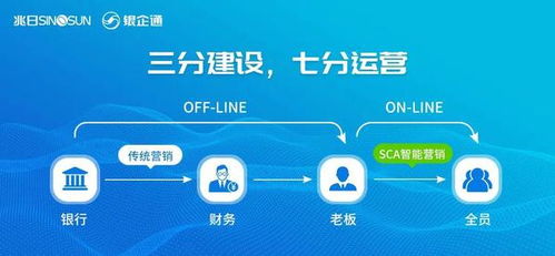 企业怎么开个证券公司