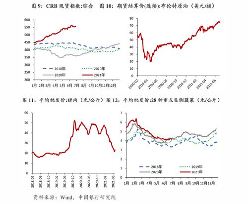 如何学好股票一窍不通