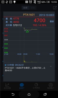 如何控制期货的股票成本