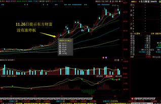 如何抓住涨停板股票 如何抓住涨停板股票