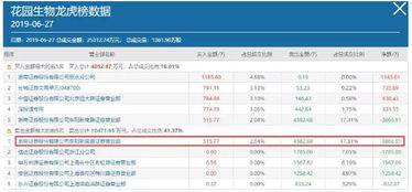 怎么查询证券总存入的钱