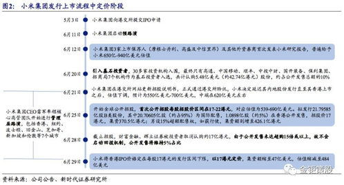 怎么查询证券总存入的钱