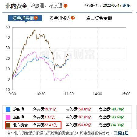 光大证券怎么预约新股