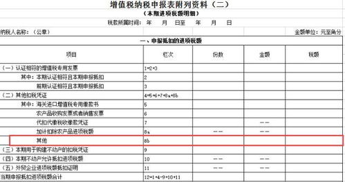 股票增值税如何抵扣