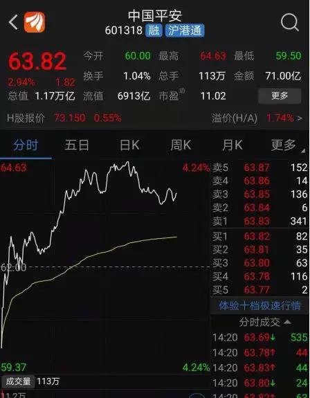 证券怎么读音普通话