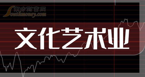 如何查文化产业类股票
