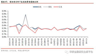 如何解决股票账户被锁住