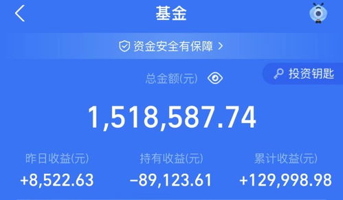 今日证券基金怎么玩