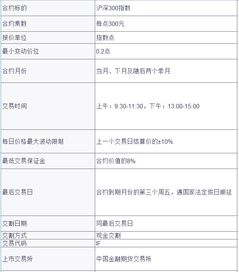 股票如何开户aa 股票如何开户aa