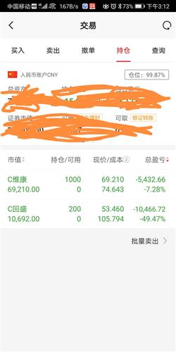 炒股票如何避免风险投资