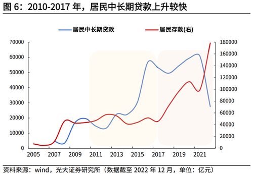 离婚前如何转移股票资产 离婚前如何转移股票资产