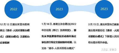 国内如何买快手股票呢