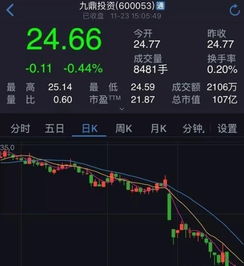 股票账户如何平仓买入 股票账户如何平仓买入