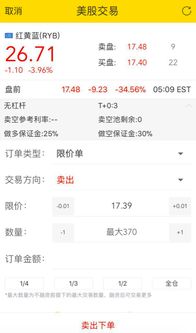 股票做空如何借到股票 股票做空如何借到股票