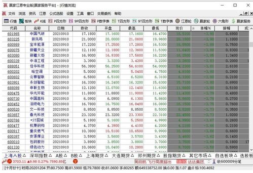 股票做空如何借到股票 股票做空如何借到股票
