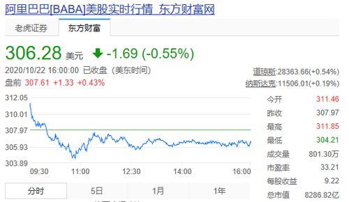 蚂蚁金服股票如何申购 蚂蚁金服股票如何申购